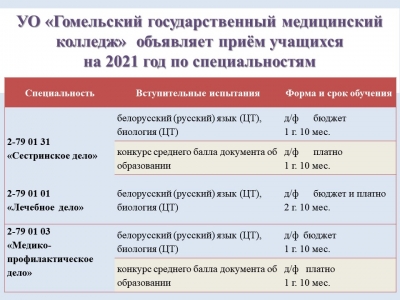 Учреждение образования  «Гомельский государственный медицинский колледж»